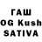 Кетамин ketamine Dimitriy Taburidze
